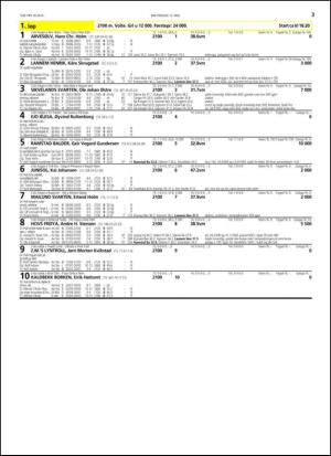 travoggaloppnytt_tips-20150513_000_00_00_003.pdf