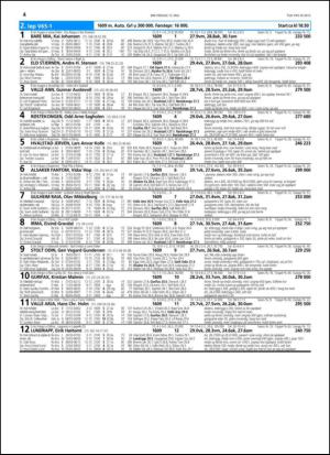 travoggaloppnytt_tips-20150513_000_00_00_004.pdf