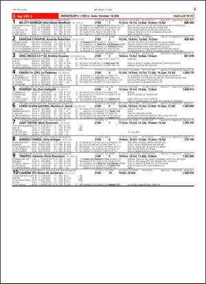 travoggaloppnytt_tips-20150513_000_00_00_005.pdf