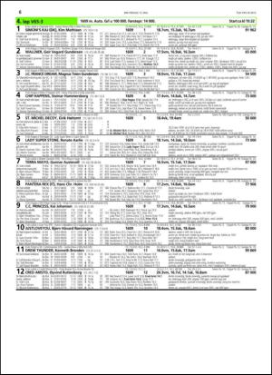 travoggaloppnytt_tips-20150513_000_00_00_006.pdf