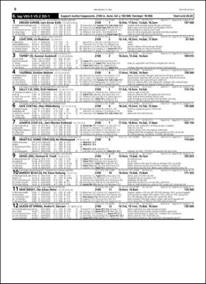 travoggaloppnytt_tips-20150513_000_00_00_008.pdf