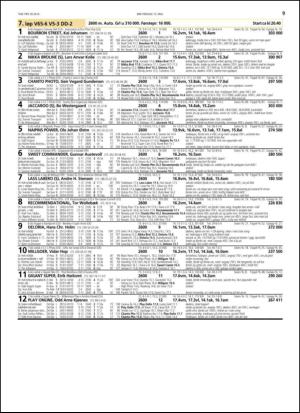 travoggaloppnytt_tips-20150513_000_00_00_009.pdf