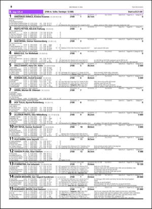 travoggaloppnytt_tips-20150513_000_00_00_010.pdf