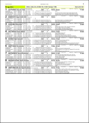 travoggaloppnytt_tips-20150513_000_00_00_011.pdf