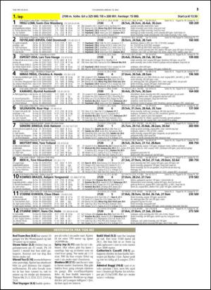 travoggaloppnytt_tips-20150513_000_00_00_013.pdf