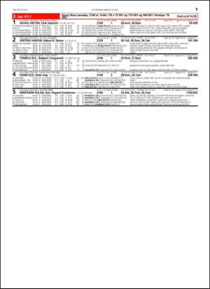 travoggaloppnytt_tips-20150513_000_00_00_015.pdf