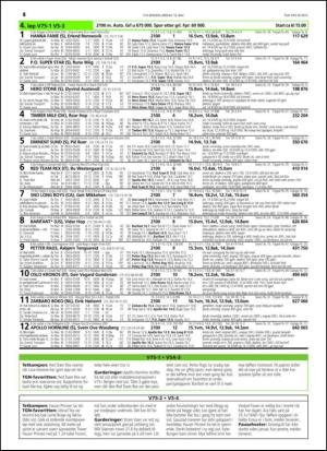 travoggaloppnytt_tips-20150513_000_00_00_016.pdf