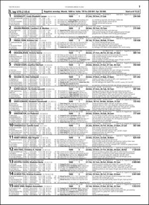 travoggaloppnytt_tips-20150513_000_00_00_017.pdf