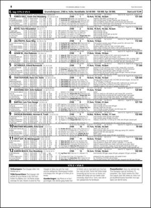 travoggaloppnytt_tips-20150513_000_00_00_018.pdf