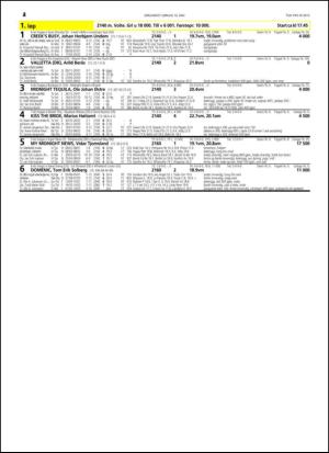 travoggaloppnytt_tips-20150513_000_00_00_024.pdf