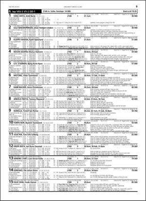 travoggaloppnytt_tips-20150513_000_00_00_029.pdf