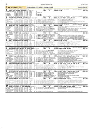 travoggaloppnytt_tips-20150513_000_00_00_030.pdf