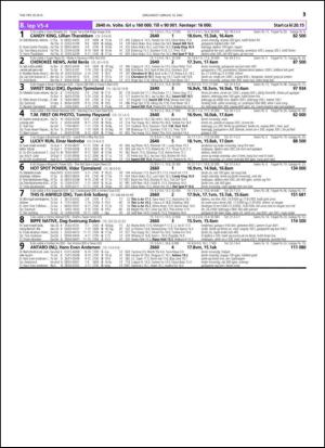 travoggaloppnytt_tips-20150513_000_00_00_031.pdf