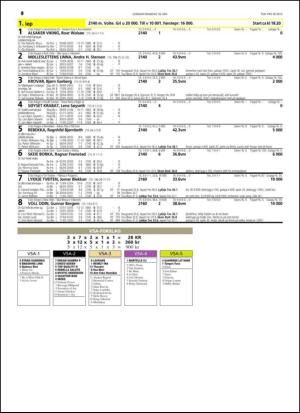 travoggaloppnytt_tips-20150513_000_00_00_040.pdf