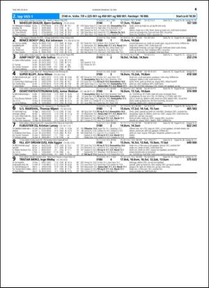 travoggaloppnytt_tips-20150513_000_00_00_041.pdf