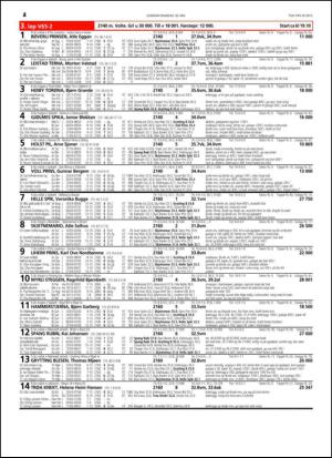 travoggaloppnytt_tips-20150513_000_00_00_042.pdf