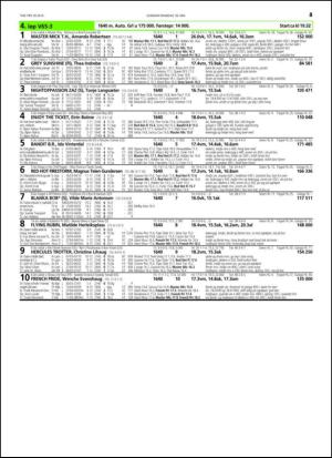 travoggaloppnytt_tips-20150513_000_00_00_043.pdf