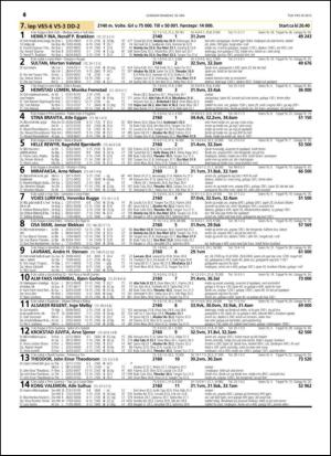 travoggaloppnytt_tips-20150513_000_00_00_046.pdf