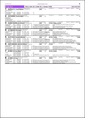 travoggaloppnytt_tips-20150513_000_00_00_047.pdf