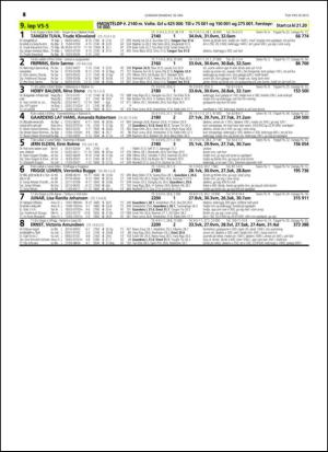 travoggaloppnytt_tips-20150513_000_00_00_048.pdf