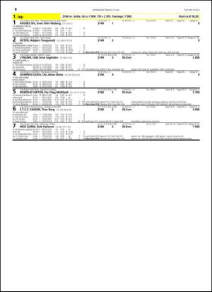 travoggaloppnytt_tips-20150513_000_00_00_050.pdf