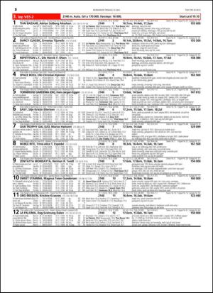 travoggaloppnytt_tips-20150513_000_00_00_052.pdf