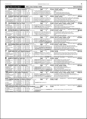 travoggaloppnytt_tips-20150513_000_00_00_055.pdf