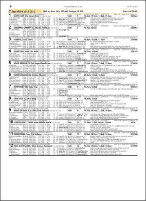 travoggaloppnytt_tips-20150513_000_00_00_056.pdf