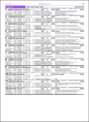 travoggaloppnytt_tips-20150513_000_00_00_057.pdf