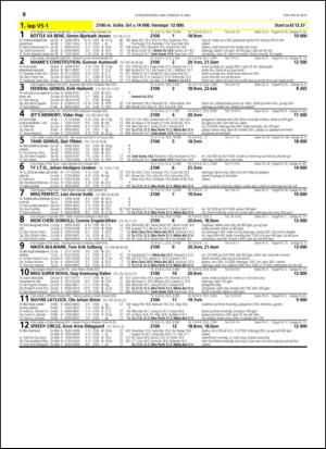 travoggaloppnytt_tips-20150513_000_00_00_060.pdf