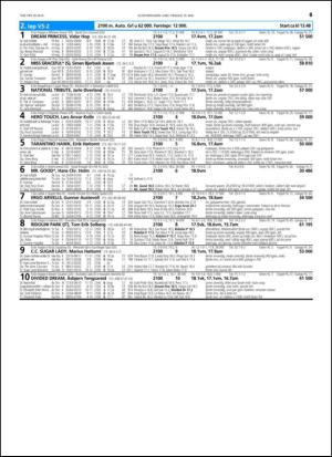 travoggaloppnytt_tips-20150513_000_00_00_061.pdf