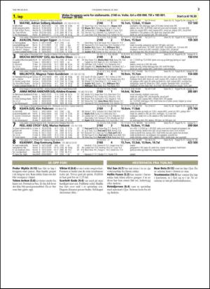 travoggaloppnytt_tips-20150518_000_00_00_003.pdf