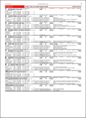 travoggaloppnytt_tips-20150518_000_00_00_005.pdf