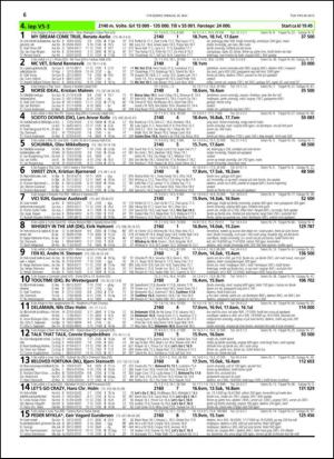 travoggaloppnytt_tips-20150518_000_00_00_006.pdf