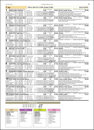 travoggaloppnytt_tips-20150518_000_00_00_009.pdf