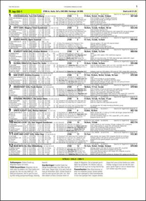 travoggaloppnytt_tips-20150518_000_00_00_011.pdf