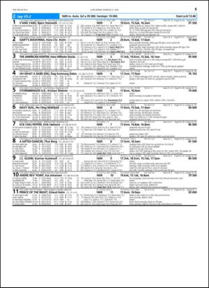 travoggaloppnytt_tips-20150518_000_00_00_015.pdf