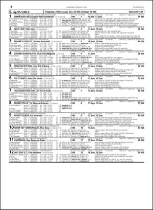 travoggaloppnytt_tips-20150518_000_00_00_018.pdf