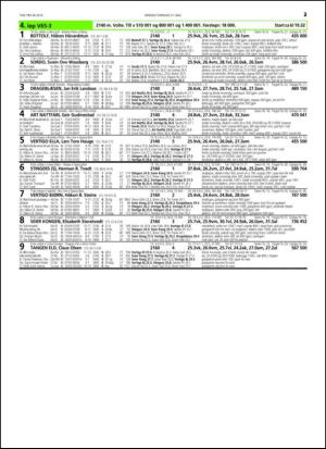 travoggaloppnytt_tips-20150518_000_00_00_023.pdf