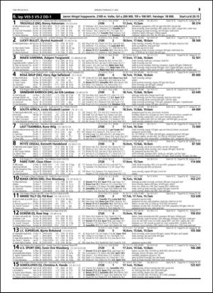 travoggaloppnytt_tips-20150518_000_00_00_025.pdf