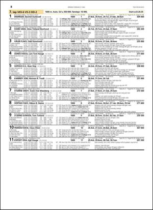 travoggaloppnytt_tips-20150518_000_00_00_026.pdf