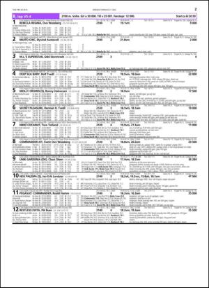 travoggaloppnytt_tips-20150518_000_00_00_027.pdf