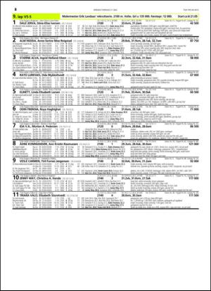 travoggaloppnytt_tips-20150518_000_00_00_028.pdf