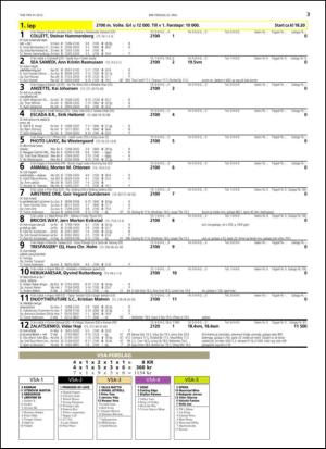 travoggaloppnytt_tips-20150520_000_00_00_003.pdf