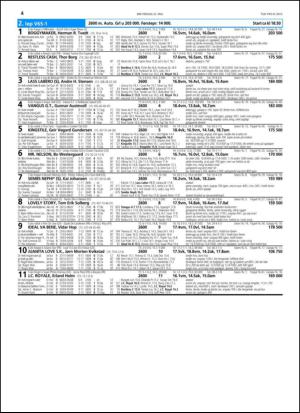 travoggaloppnytt_tips-20150520_000_00_00_004.pdf