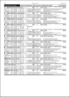 travoggaloppnytt_tips-20150520_000_00_00_008.pdf