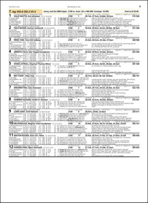 travoggaloppnytt_tips-20150520_000_00_00_009.pdf