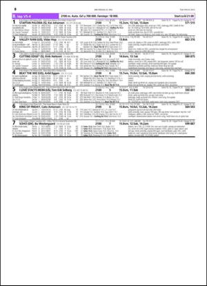 travoggaloppnytt_tips-20150520_000_00_00_010.pdf