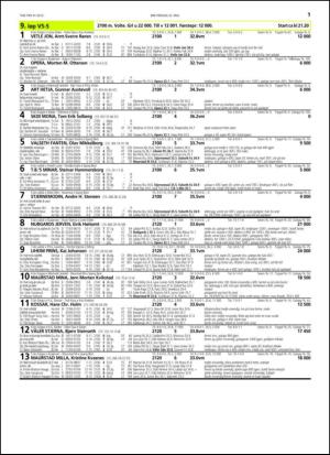 travoggaloppnytt_tips-20150520_000_00_00_011.pdf