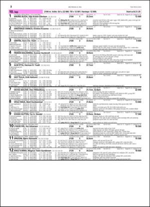 travoggaloppnytt_tips-20150520_000_00_00_012.pdf